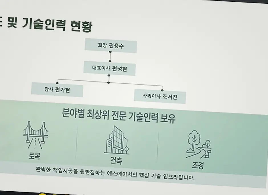 가락 펜션 신축 현장 사진 5