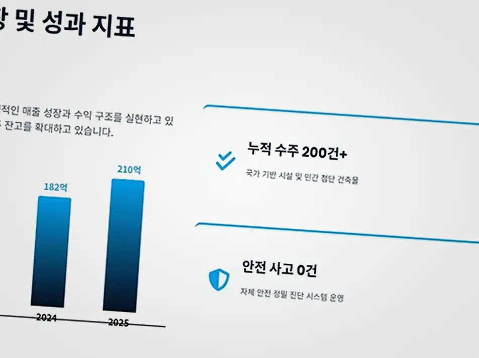 신축공사 현장 사진 9