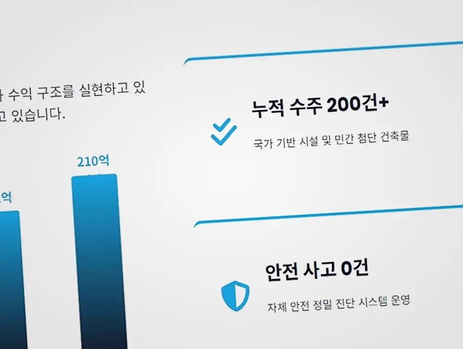 가락 펜션 신축 현장 사진 3